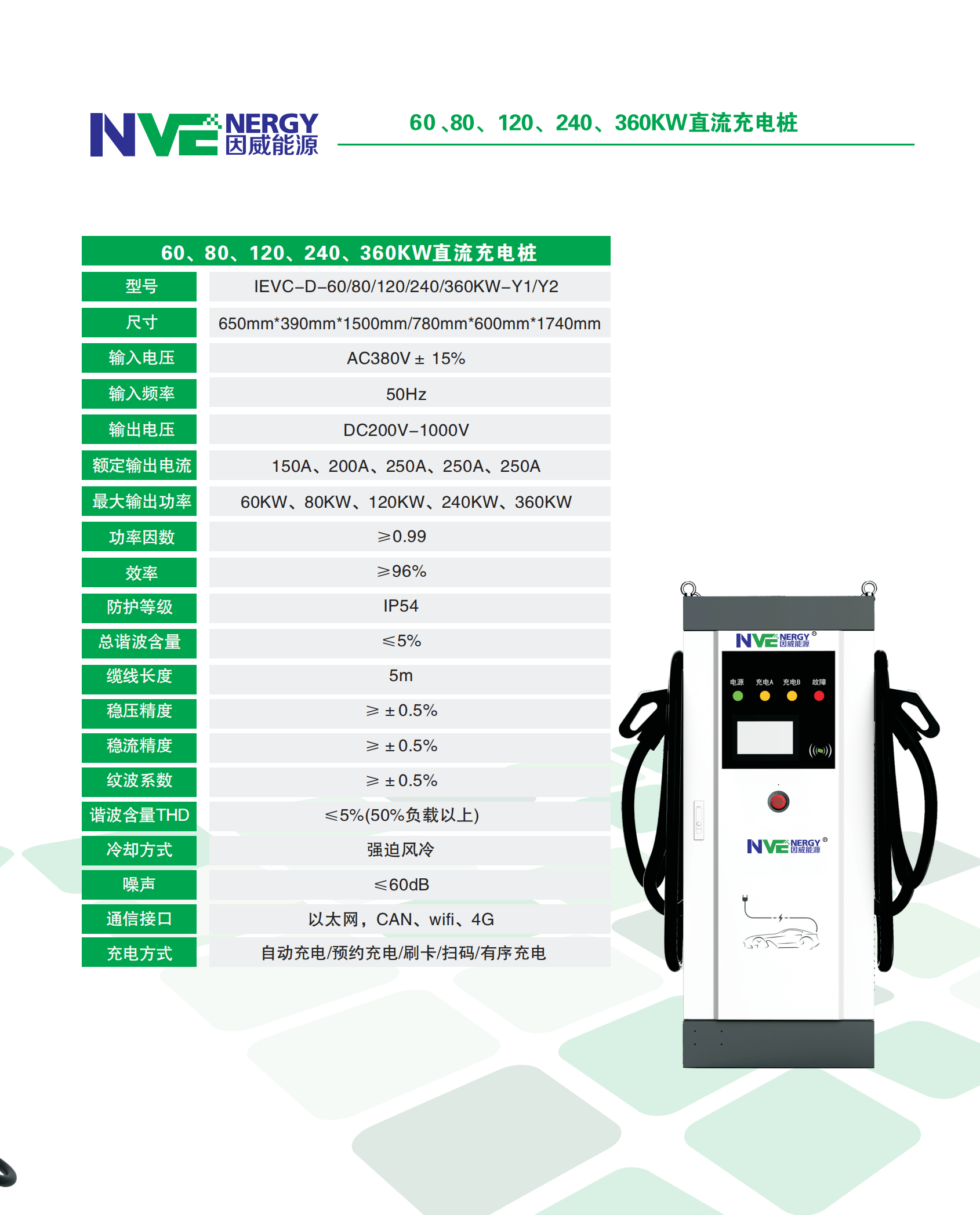 60KV充電樁.png